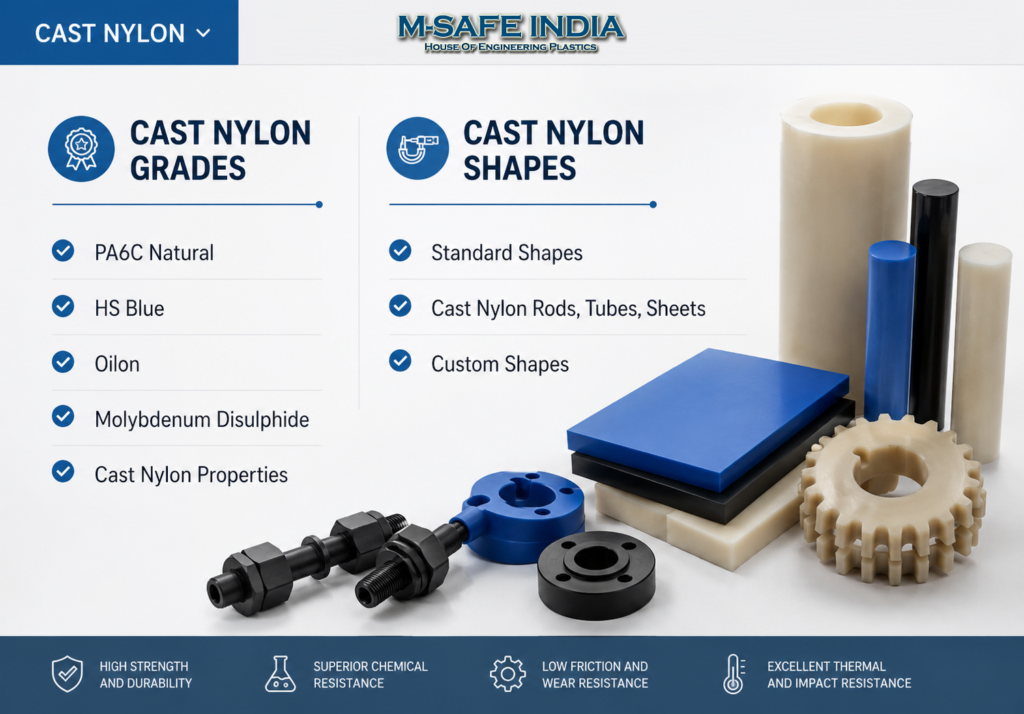 CAST_NYLON_SHAPES-GRADES_MTS